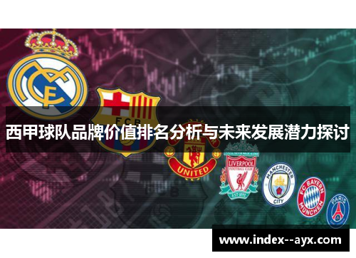 西甲球队品牌价值排名分析与未来发展潜力探讨