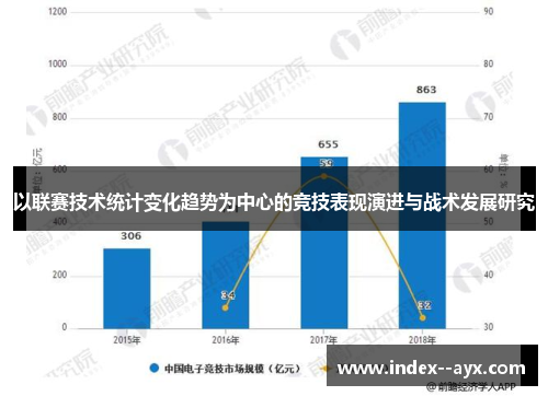 以联赛技术统计变化趋势为中心的竞技表现演进与战术发展研究