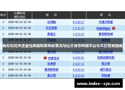 教你如何快速查找英超联赛最新赛况与比分信息数据平台与实时更新指南