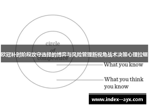 欧冠补时阶段攻守选择的博弈与风险管理新视角战术决策心理拉锯