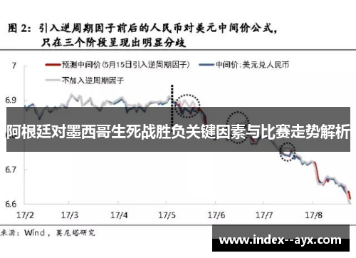 阿根廷对墨西哥生死战胜负关键因素与比赛走势解析
