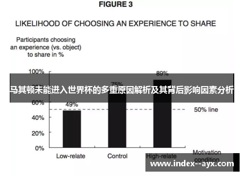 马其顿未能进入世界杯的多重原因解析及其背后影响因素分析