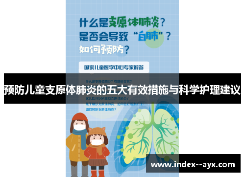 预防儿童支原体肺炎的五大有效措施与科学护理建议