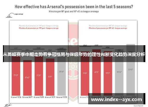 从英超赛季中期走势看争冠格局与保级形势的理性判断变化趋势深度分析
