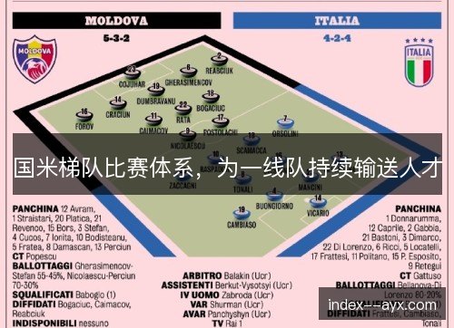 国米梯队比赛体系，为一线队持续输送人才